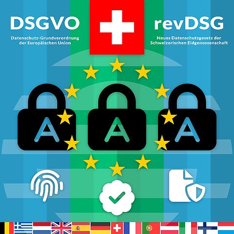 Data protection-compliant content in accordance with GDPR and revDSG