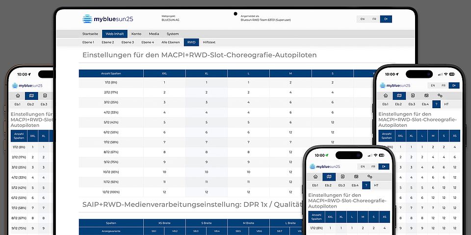 mybluesun-CMS-MACPI-RWD-Autopilot-DE-Desktop